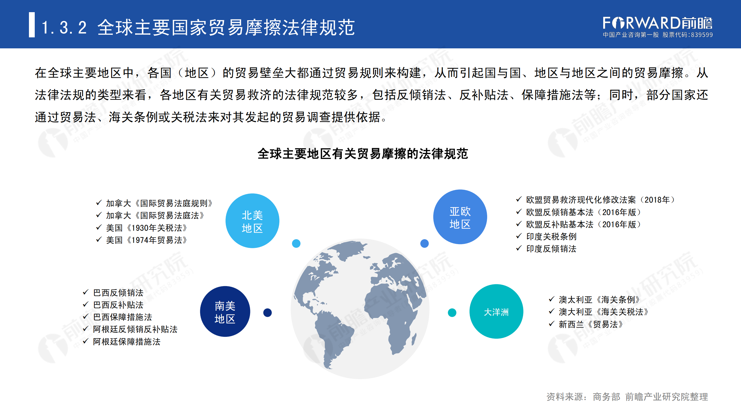 2020年中国贸易摩擦全景回顾-前瞻-2021-64页_09.png