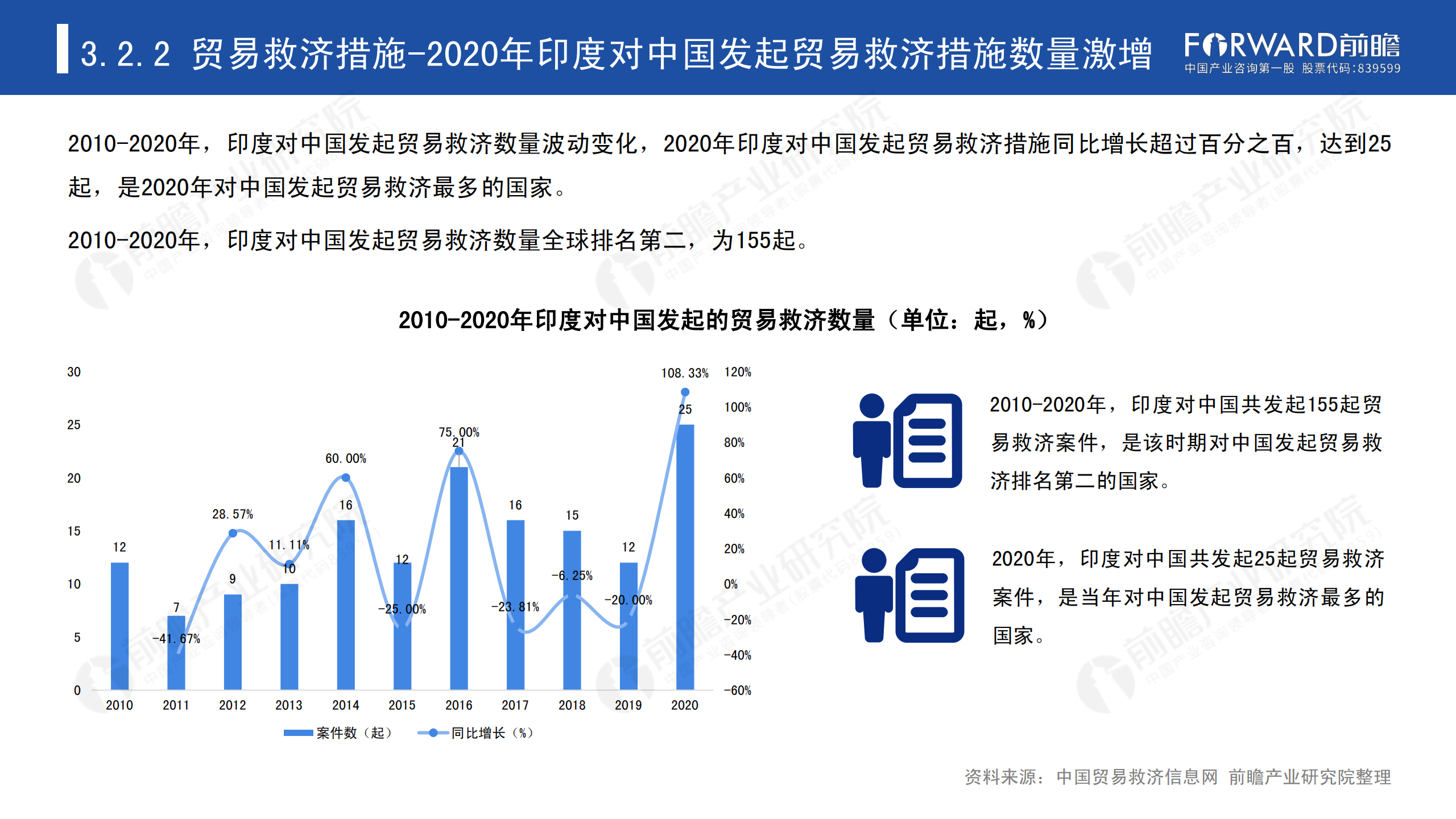 2020年中国贸易摩擦全景回顾-前瞻-2021-64页_36.png